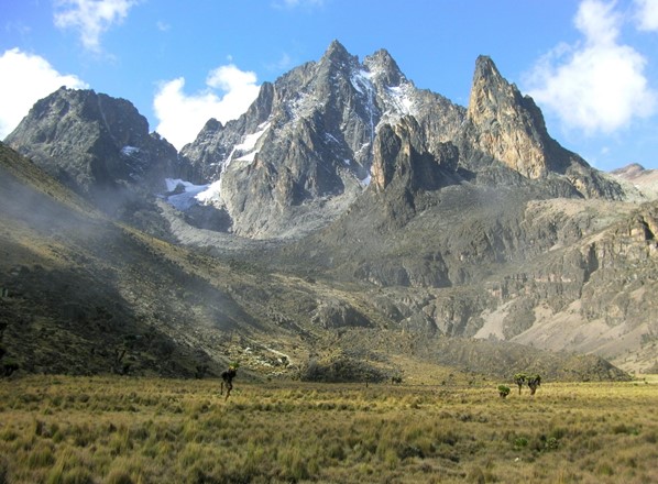 Mount Kenya - Naro Moru Route