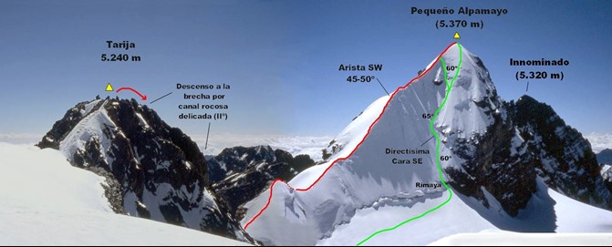 pequeno-alpamayo route map.jpg