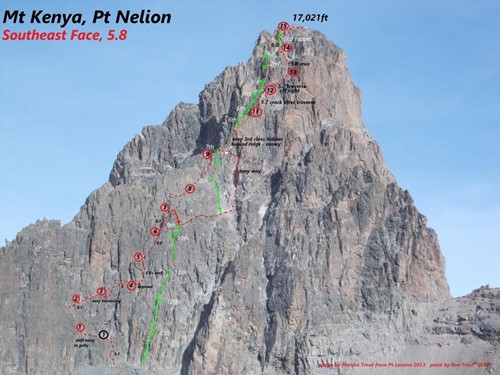 Nelion_Peak_Mount_Kenya.jpg