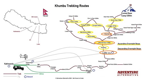 Gokyo Lakes trek route map.jpg