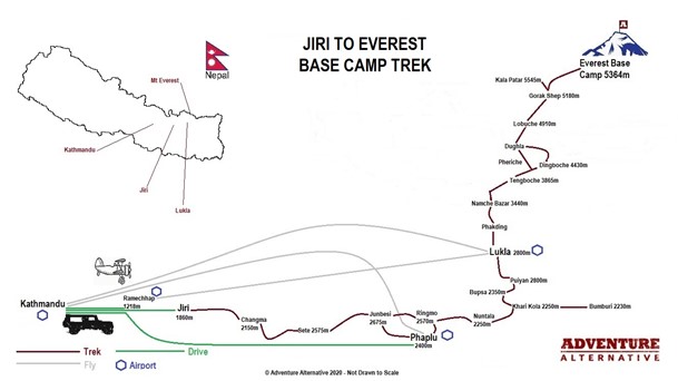 JIRI TO EVEREST TREK map