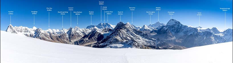 Panorama_from_Mera_Peak_summit_with_captions.jpg